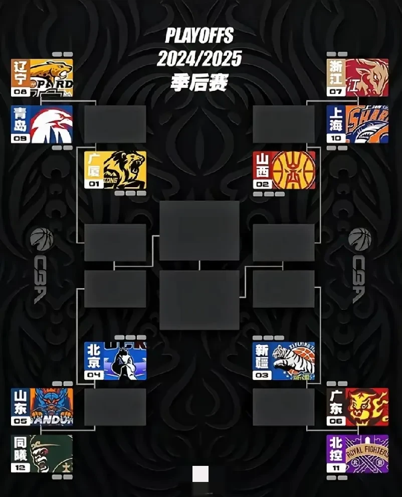 九游游戏-包含赛后波尔图手感冰凉——全明星赛节点到来，气氛紧张，数据趋势出现新变化的词条